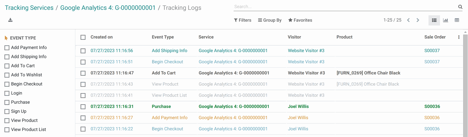 Odoo Google Analytics 4 tracking - internal logging in 15.0